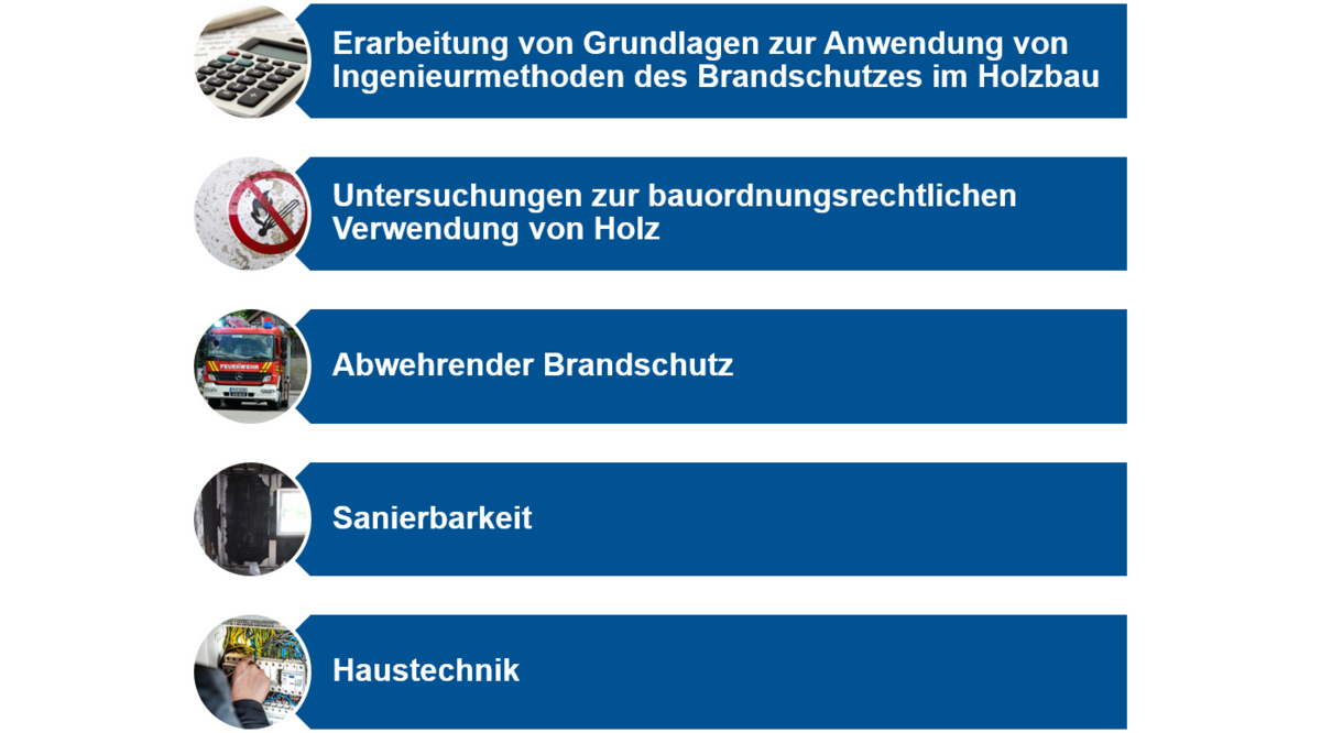 Brandschutz in der Kfz-Werkstatt 